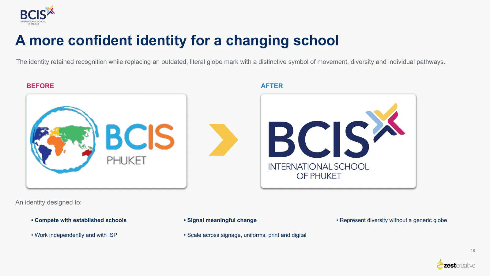 The refreshed identity retained recognition while replacing the literal globe with a more distinctive symbol.