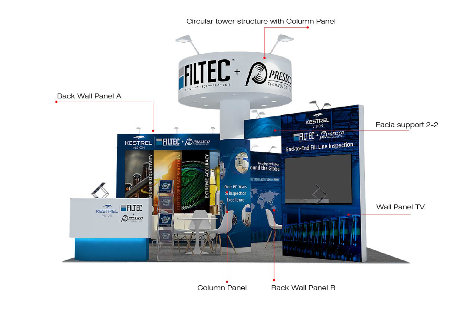Annotated front concept view of the FILTEC exhibition booth