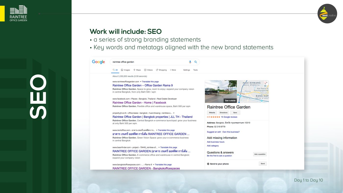 Raintree SEO work and Google search planning slide