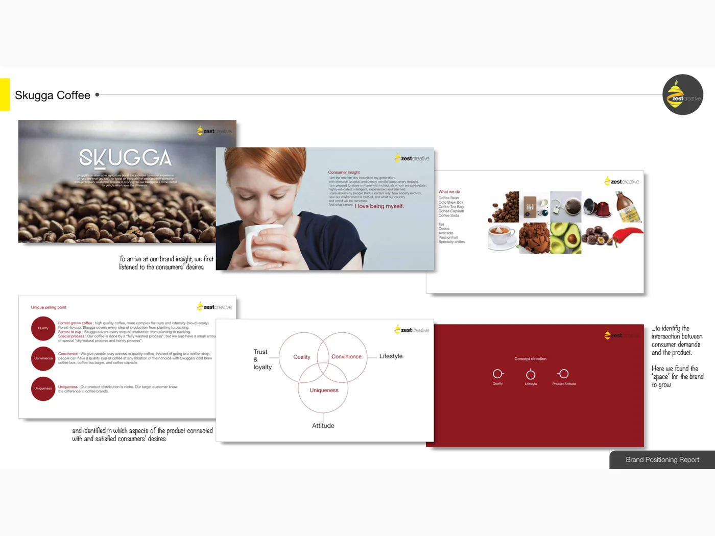 Skugga Coffee case study hero visual