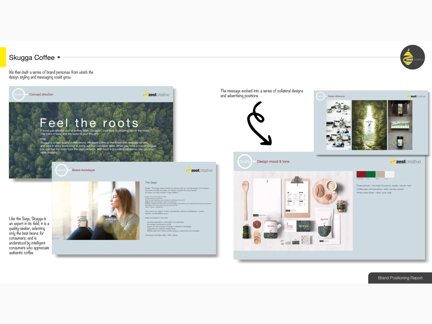 Skugga Coffee selected project visual page 49