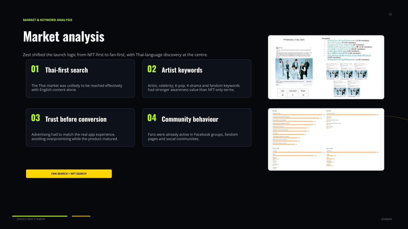 [stan] market analysis and Thai-first search slide