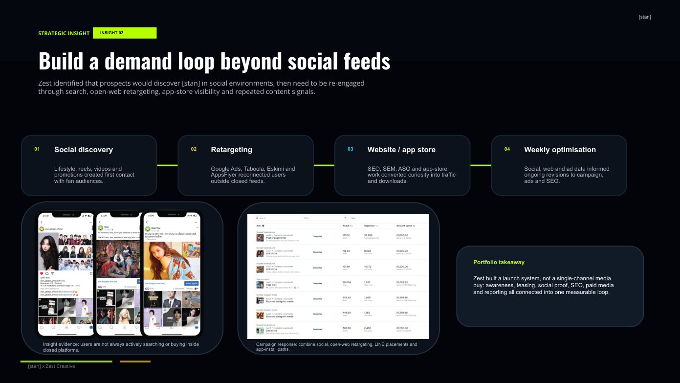 [stan] demand loop beyond social feeds slide