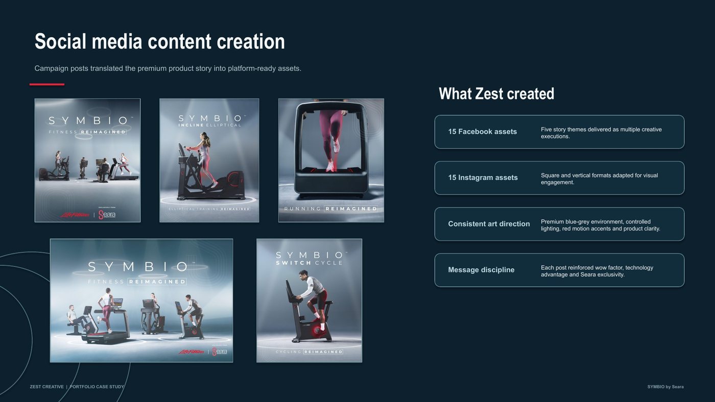SYMBIO social media content creation examples