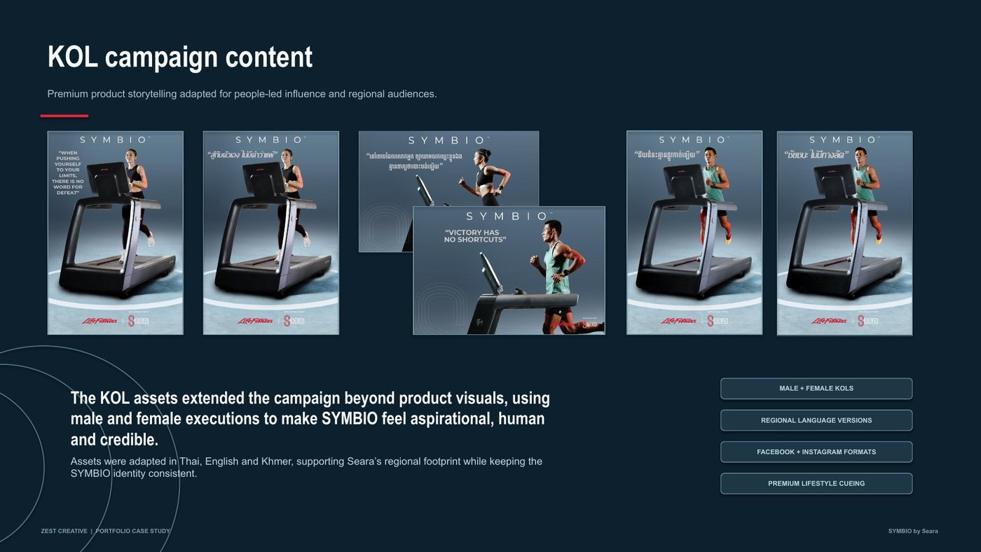 SYMBIO KOL campaign content examples